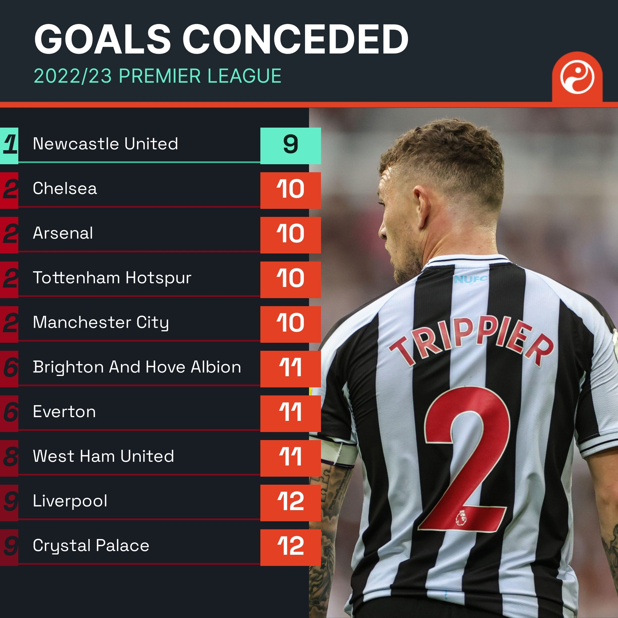 但无论成功 但无论成功